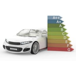 Energiekennzeichnung Auto
