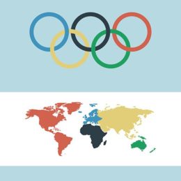 Olympiaringe mit Weltkarte