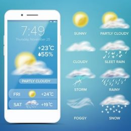 Smartphone mit Wetterapp