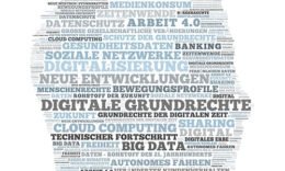 Mindmap zu den Begriffen der Digitalisierung